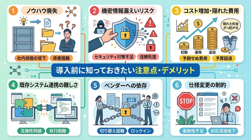 導入前に知っておきたい注意点・デメリット